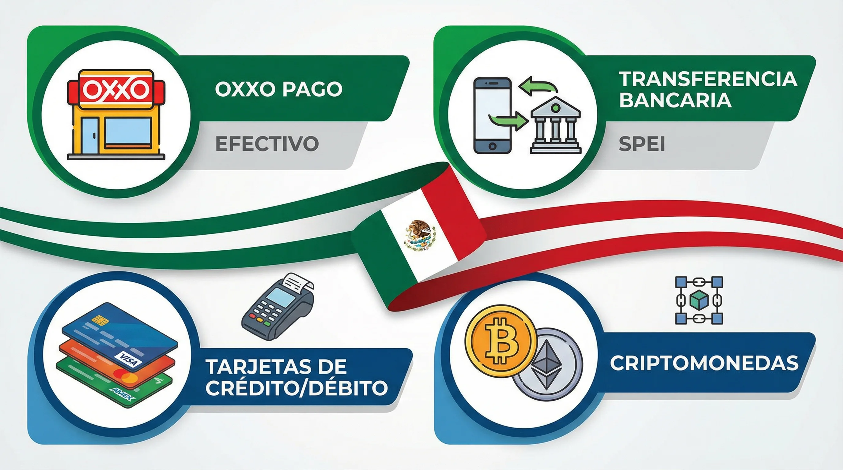 gta casino cuando lanzaran vehiculow